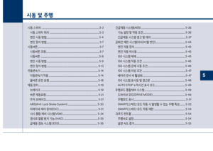 Page 250