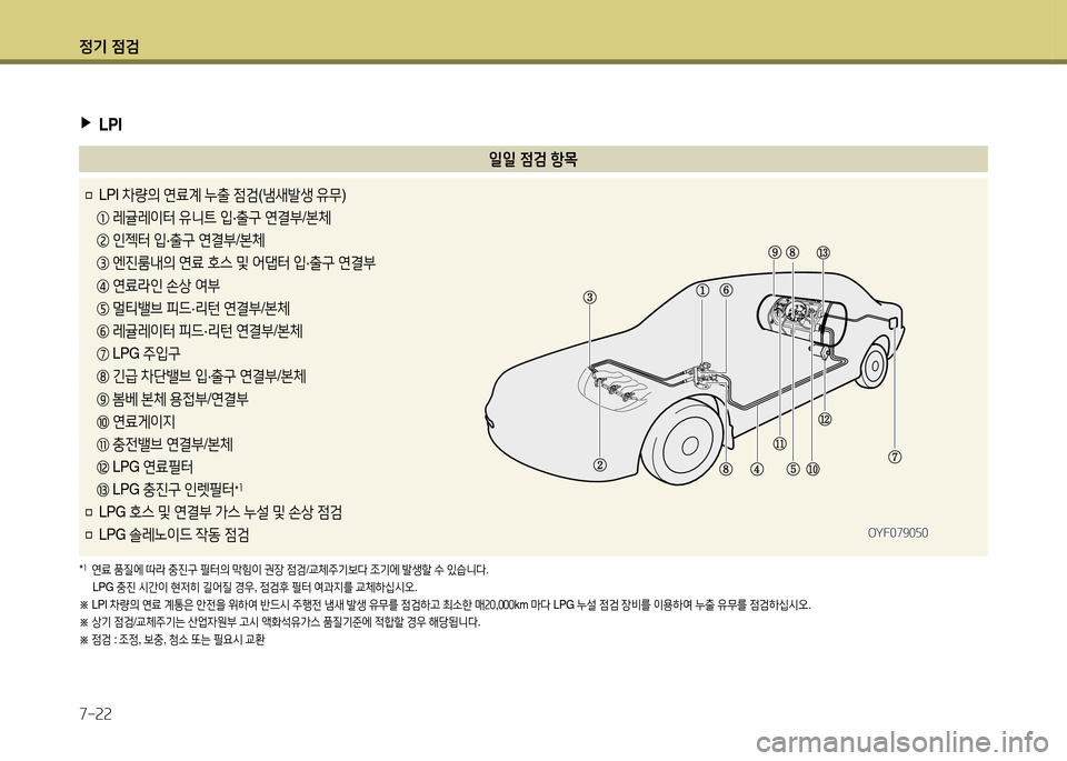 Hyundai Grandeur 2016  그랜저 HG - 사용 설명서 (in Korean) 정기 점검
7-22
□ LPI 차량의 연료계 누출 점검(냄새발생 유무)
    ① 레귤레이터 유니트 입·출구 연결부/본체
    ② 인젝터 입·출구 연결부/본체
    ③ 