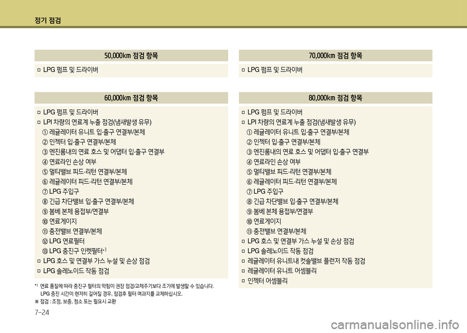 Hyundai Grandeur 2016  그랜저 HG - 사용 설명서 (in Korean) 정기 점검
7-24
50,000km 점검 항목
□ LPG 펌프 및 드라이버
60,000km 점검 항목
□ LPG 펌프 및 드라이버
□ LPI 차량의 연료계 누출 점검(냄새발생 유무) 
    ①