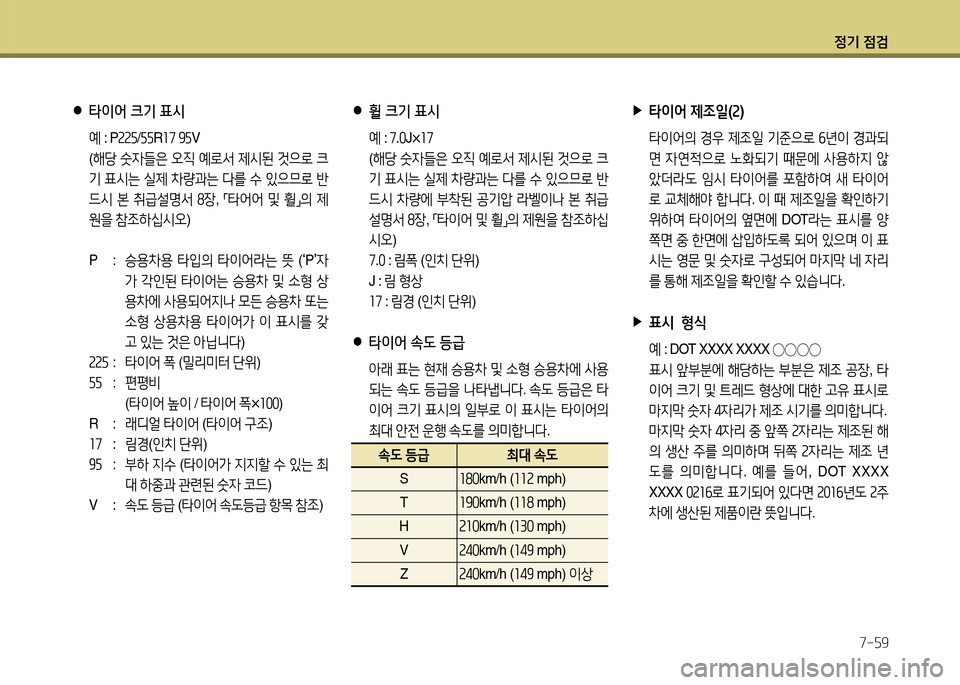 Hyundai Grandeur 2016 그랜저 HG - 사용 설명서 (in Korean) 정기 점검
7-59
●휠 크기 표시
예 : 7.0J×17
(해당 숫자들은 오직 예로서 제시된 것으로 크
기 표시는 실제 차량과는 다를 수 있으므로 반
드시 차량에 Hyundai Grandeur 2016 그랜저 HG - 사용 설명서 (in Korean) 정기 점검
7-59
●휠 크기 표시
예 : 7.0J×17
(해당 숫자들은 오직 예로서 제시된 것으로 크
기 표시는 실제 차량과는 다를 수 있으므로 반
드시 차량에