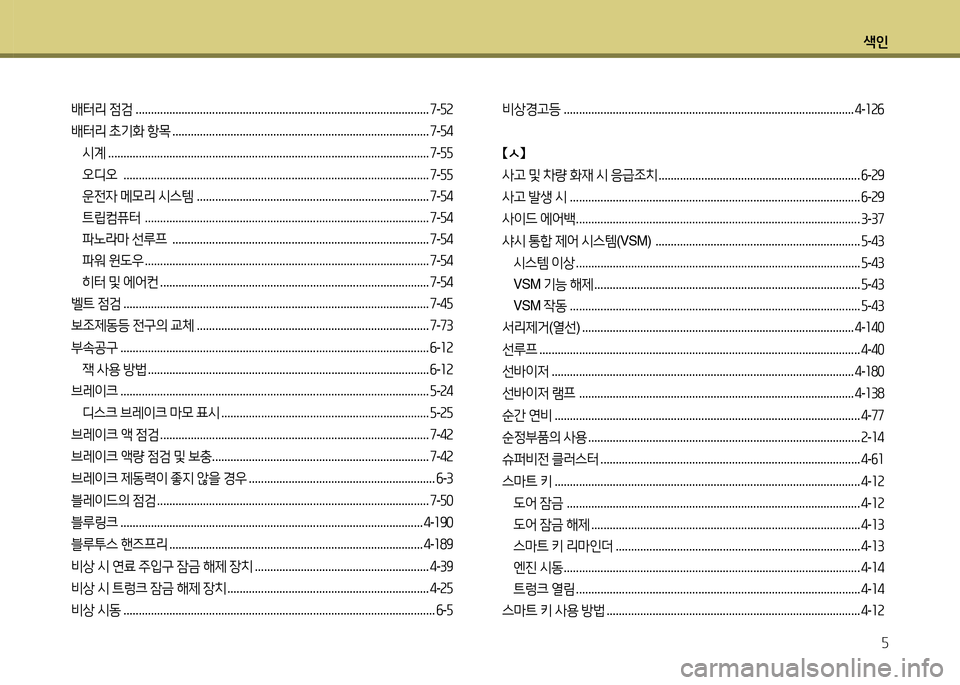 Hyundai Grandeur 2016  그랜저 HG - 사용 설명서 (in Korean) 색인
5
배터리 점검 ................................................................................................7-52
배터리 초기화 항목 . . . . . . . . . . . . . . . . . . . . . . . 