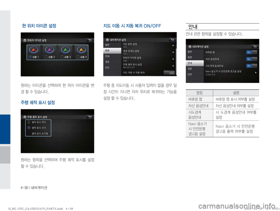 Hyundai Grandeur 2016  그랜저HG 표준4 내비게이션 (in Korean) ������*�r:q
IÌ
�
�
$–�	‡
IÑ�¸


