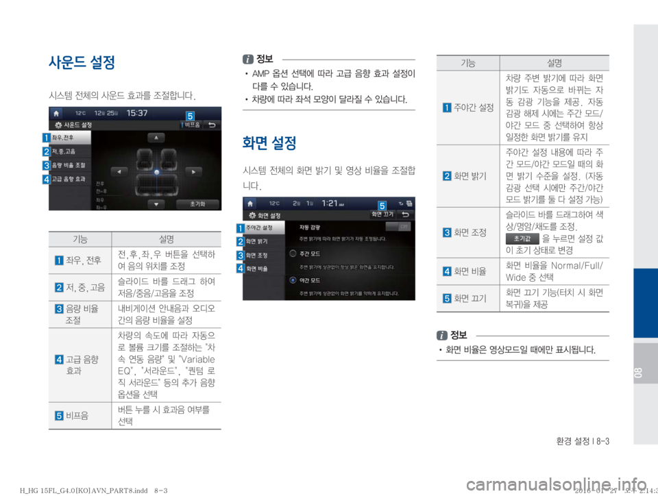 Hyundai Grandeur 2016  그랜저HG 표준4 내비게이션 (in Korean) 
ƒ�¸
��*����
08
사운드 설정
	&	.�
yS
D�Ž

X�
,—3�
‘
zääî�
ÝÞ ¸z
�
