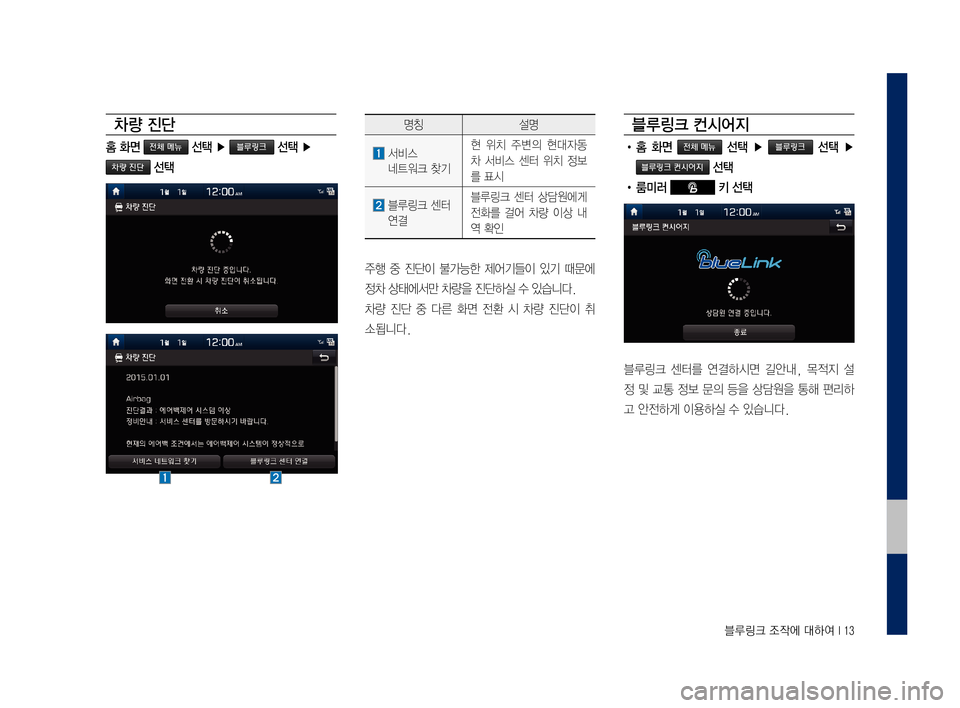 Hyundai Grandeur 2016  그랜저 IG 블루링크, UVO (in Korean) 0A/!/M4�2œ2c1Ë�.4é1Ó��,���
3@ .