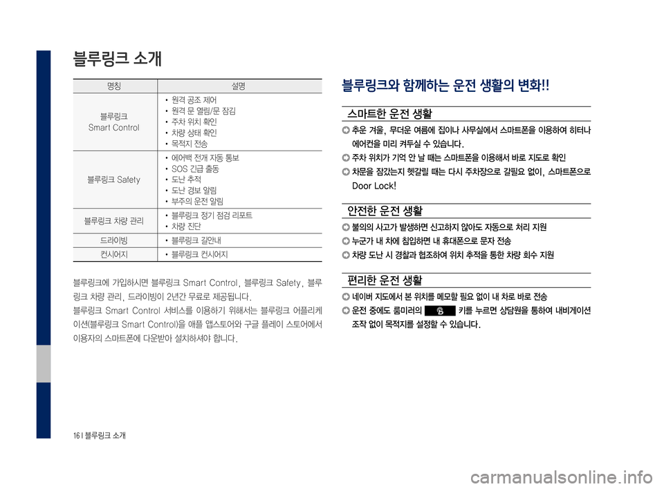 Hyundai Grandeur 2016  그랜저 IG 블루링크, UVO (in Korean) ����,�0A/!/M4�0â,[
/Š3¯ 0È/Š
0F/&/R4�
�6�P�D�U�W��&�R�Q�W�U�R�O#�2,