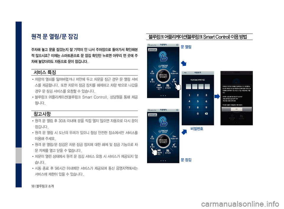 Hyundai Grandeur 2016  그랜저 IG 블루링크, UVO (in Korean) ����,�0A/!/M4�0â,[
원격 문 열림/문 잠김
2