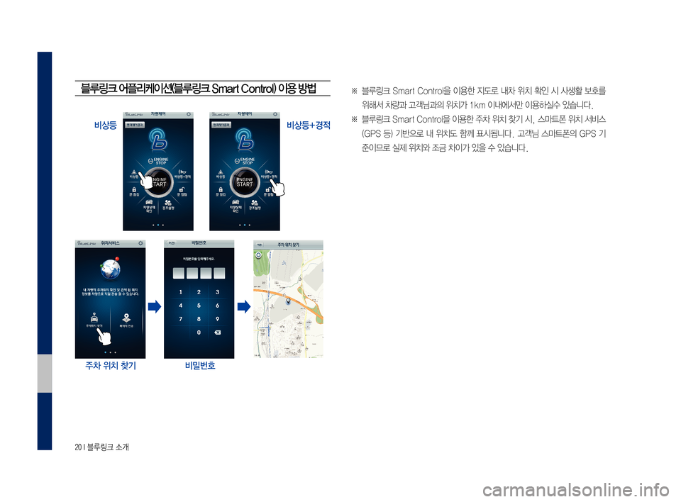 Hyundai Grandeur 2016  그랜저 IG 블루링크, UVO (in Korean) ����,�0A/!/M4�0â,[
0F/&/R4�1
