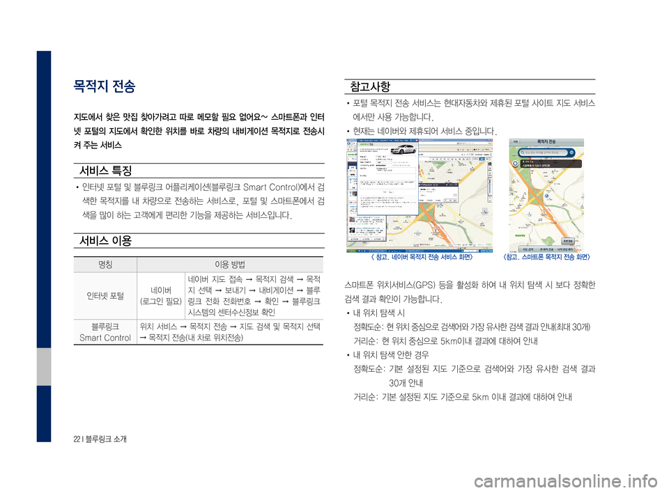 Hyundai Grandeur 2016  그랜저 IG 블루링크, UVO (in Korean) ����,�0A/!/M4�0â,[
목적지 전송
2