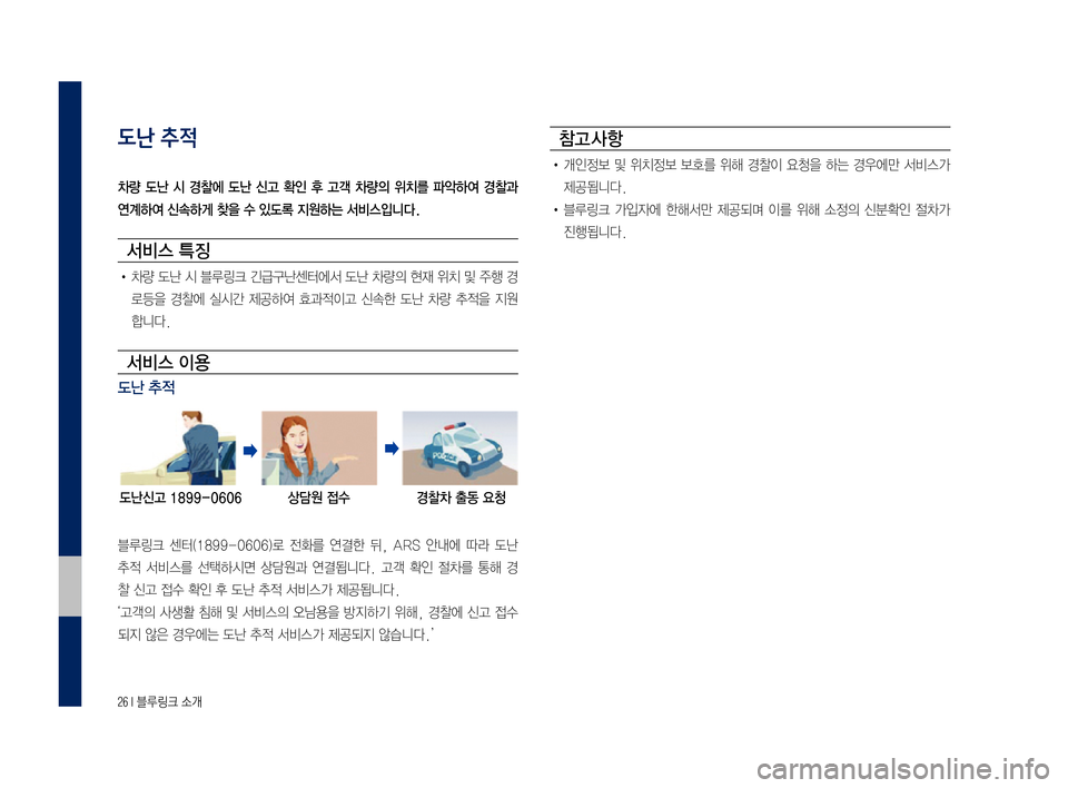 Hyundai Grandeur 2016  그랜저 IG 블루링크, UVO (in Korean) ����,�0A/!/M4�0â,[
도난 추적
3@.