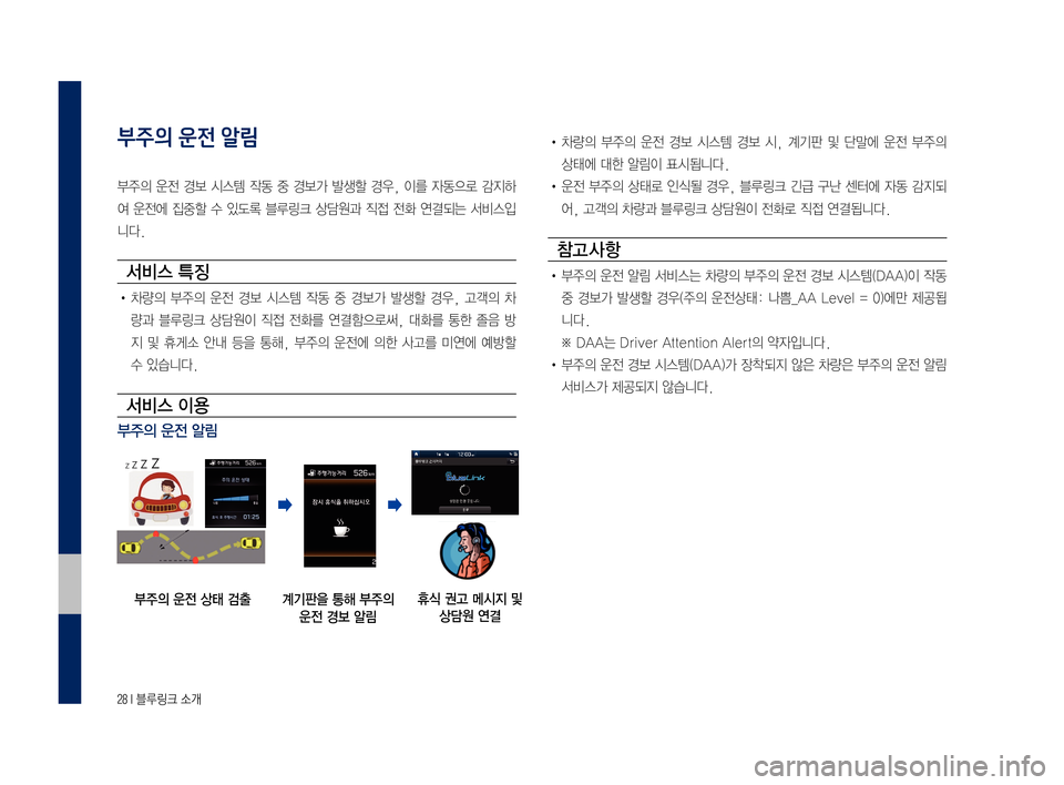 Hyundai Grandeur 2016  그랜저 IG 블루링크, UVO (in Korean) ����,�0A/!/M4�0â,[
부주의 운전 알림
02