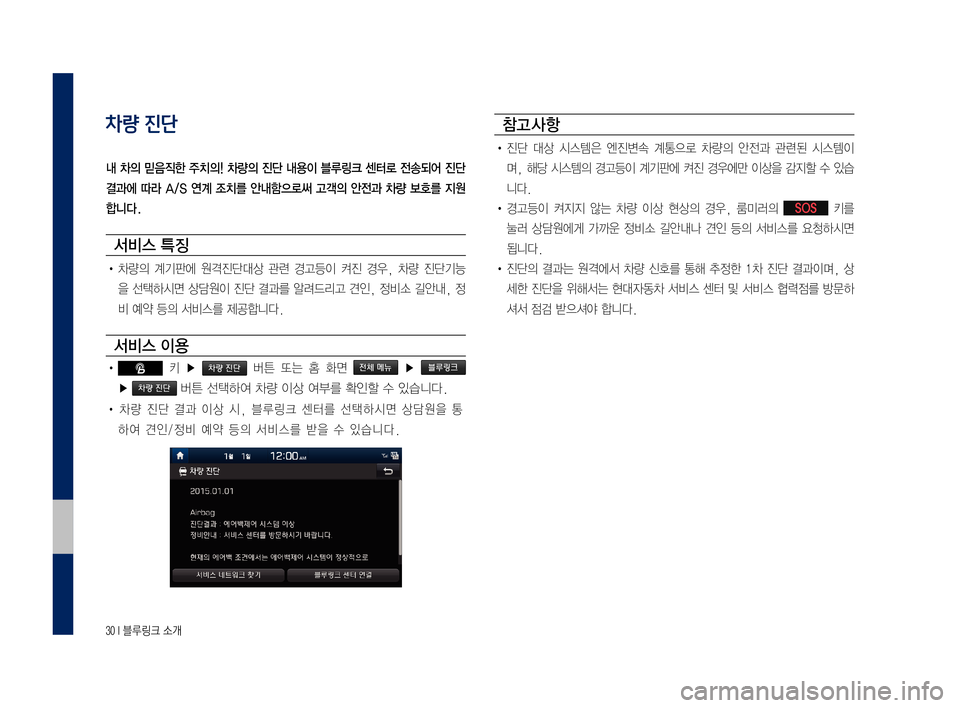 Hyundai Grandeur 2016  그랜저 IG 블루링크, UVO (in Korean) ����,�0A/!/M4�0â,[
차량 진단
-