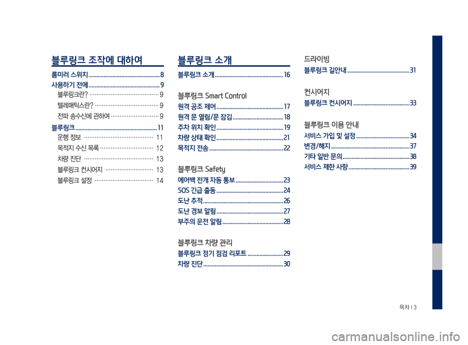 Hyundai Grandeur 2016  그랜저 IG 블루링크, UVO (in Korean) /‰3;��,��
블루링크 조작에 대하여
룸미러 스위치 ................................................ 8
사용하기 전에 ................................................ 9
0F/&/R4.