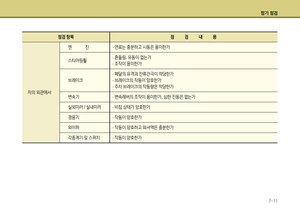 Page 398
