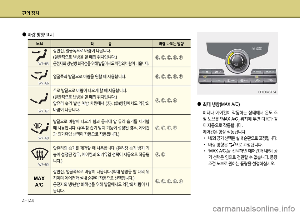 Hyundai Grandeur 2015  그랜저 HG - 사용 설명서 (in Korean) 편의 장치 4-소44
 
●
최대  냉방 (MAX A/C )
 히=