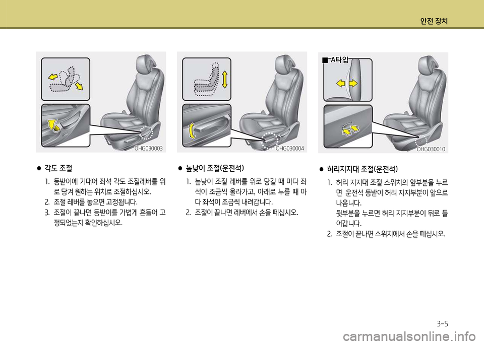 Hyundai Grandeur 2015  그랜저 HG - 사용 설명서 (in Korean) 1