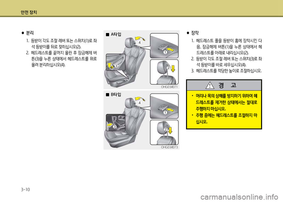 Hyundai Grandeur 2015  그랜저 HG - 사용 설명서 (in Korean) 1