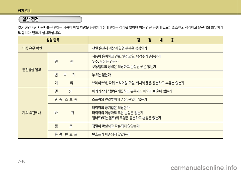 Hyundai Grandeur 2015  그랜저 HG - 사용 설명서 (in Korean) 4