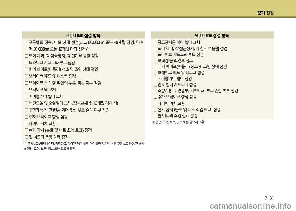 Hyundai Grandeur 2015  그랜저 HG - 사용 설명서 (in Korean) 4