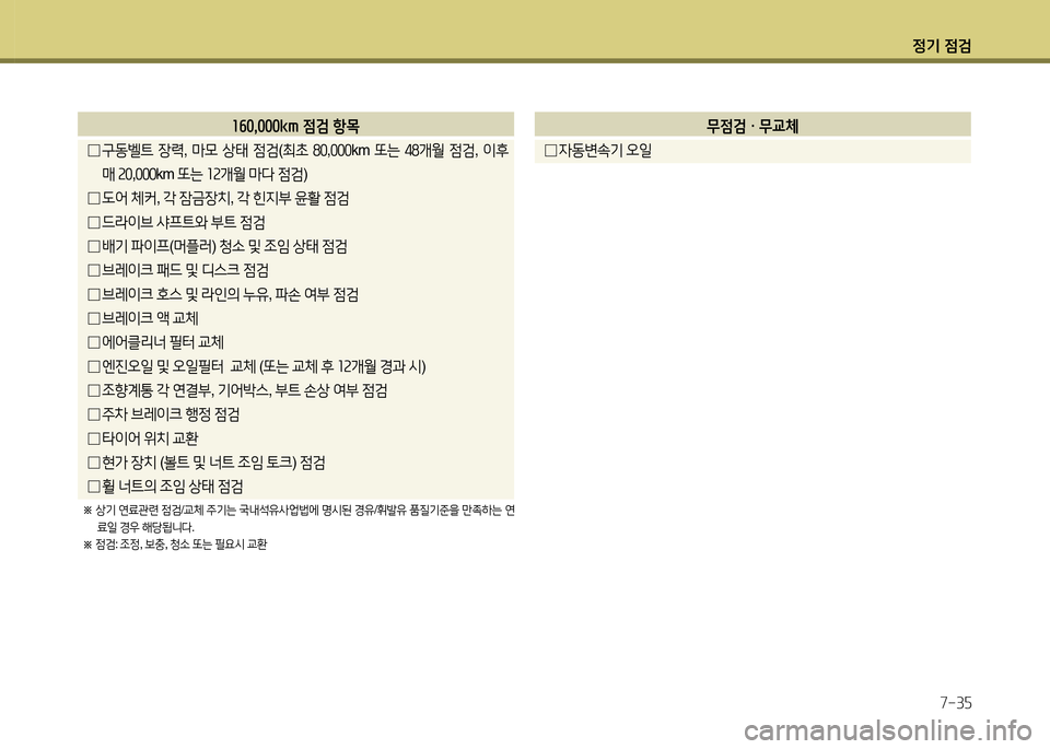Hyundai Grandeur 2015  그랜저 HG - 사용 설명서 (in Korean) 4