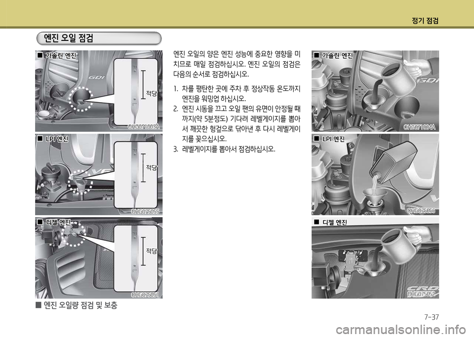 Hyundai Grandeur 2015  그랜저 HG - 사용 설명서 (in Korean) 4