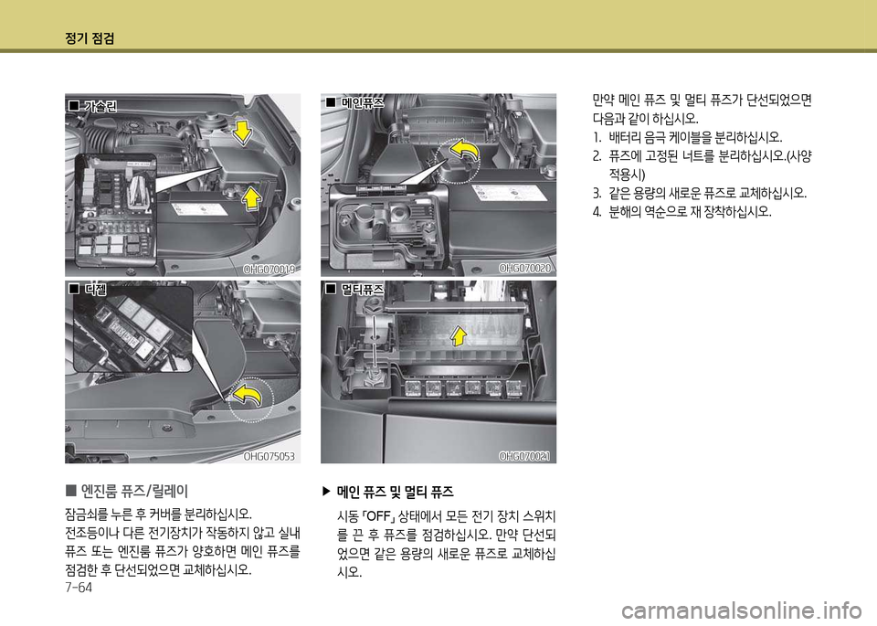 Hyundai Grandeur 2015  그랜저 HG - 사용 설명서 (in Korean) 4