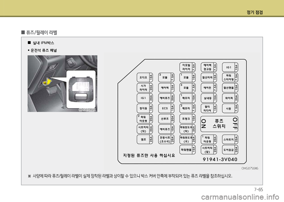 Hyundai Grandeur 2015  그랜저 HG - 사용 설명서 (in Korean) 4