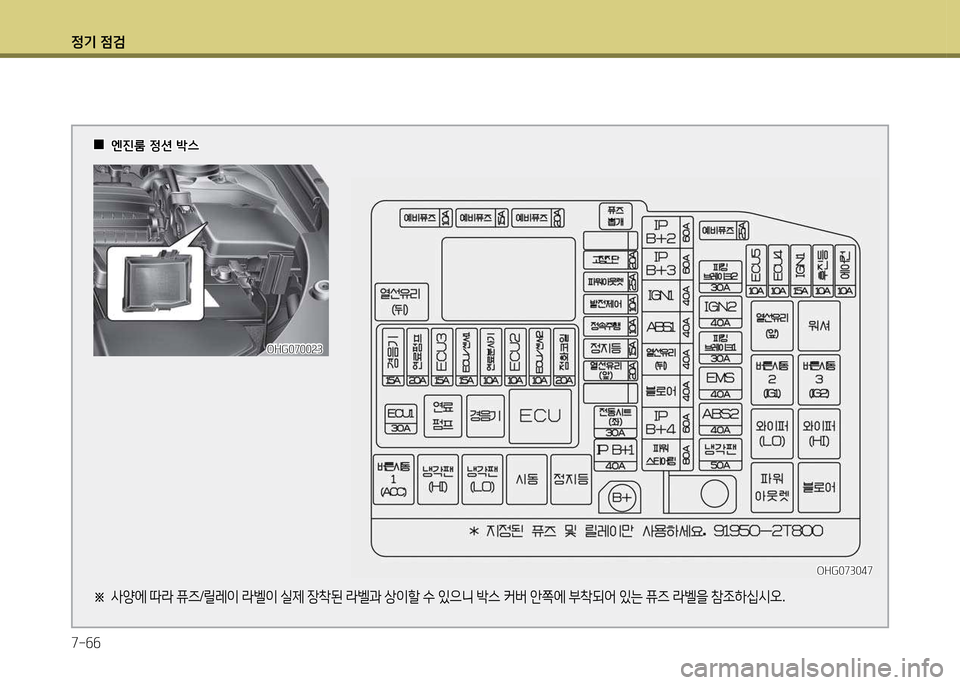 Hyundai Grandeur 2015  그랜저 HG - 사용 설명서 (in Korean) 4