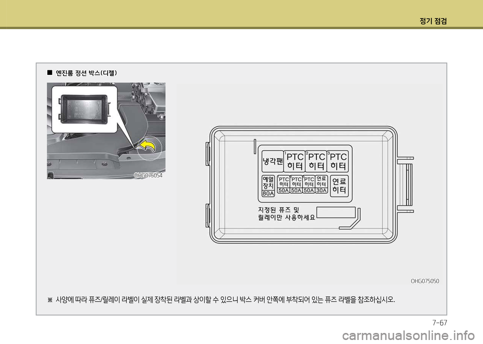 Hyundai Grandeur 2015  그랜저 HG - 사용 설명서 (in Korean) 4