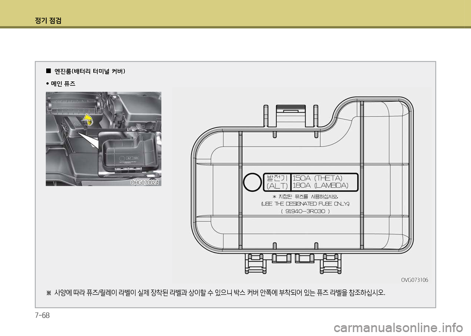 Hyundai Grandeur 2015  그랜저 HG - 사용 설명서 (in Korean) 4