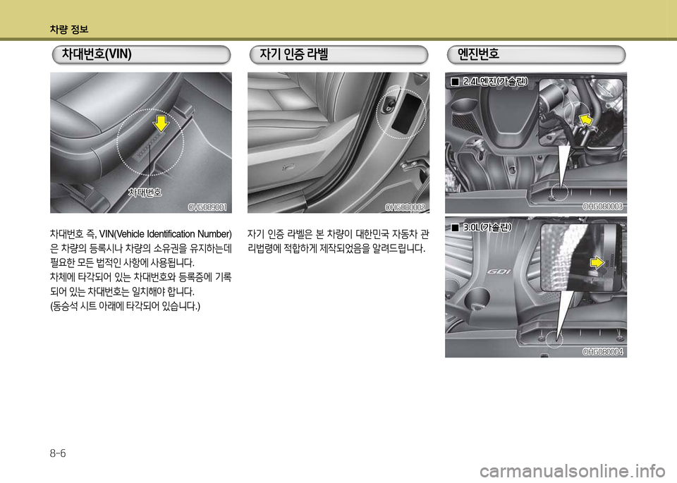 Hyundai Grandeur 2015  그랜저 HG - 사용 설명서 (in Korean) 차량 4