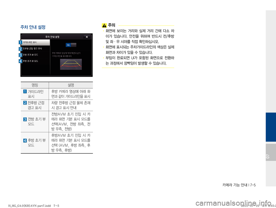 Hyundai Grandeur 2015  그랜저HG 표준4 내비게이션 (in Korean) � kÄ�ÝÞ�	‰r��*����
0707

±0�	‰r�¸
�
±
D
!Ÿ�
v	