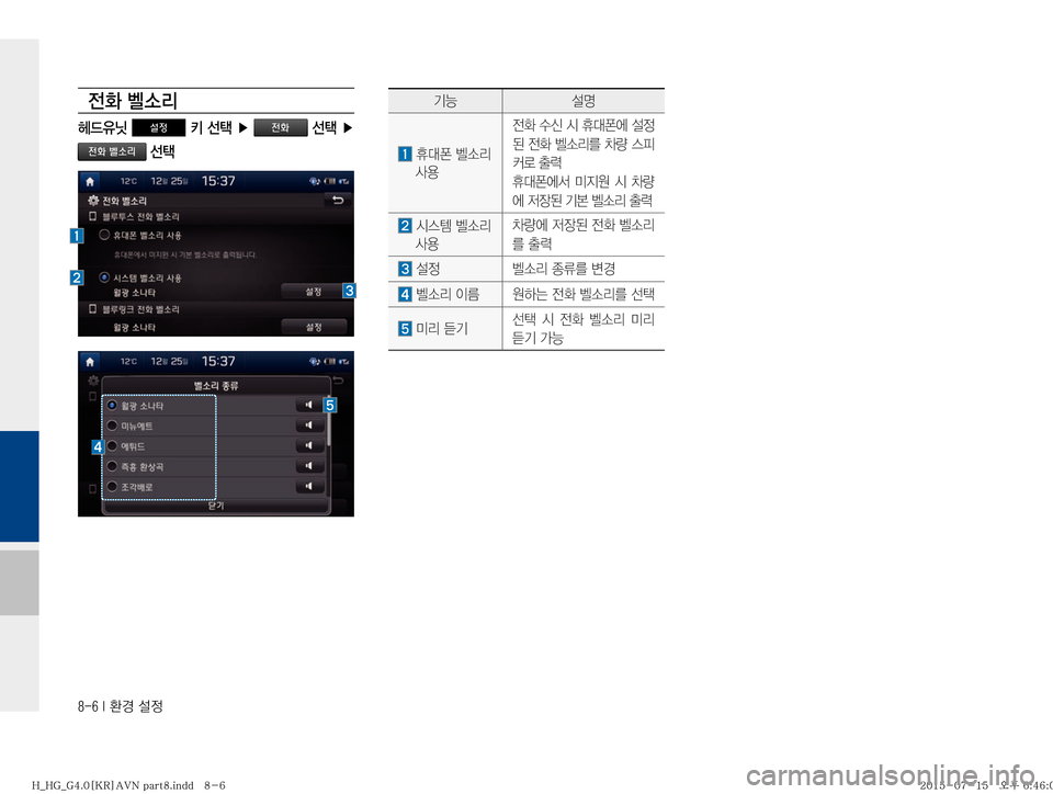 Hyundai Grandeur 2015  그랜저HG 표준4 내비게이션 (in Korean) �����*�
ƒ�¸


y
�