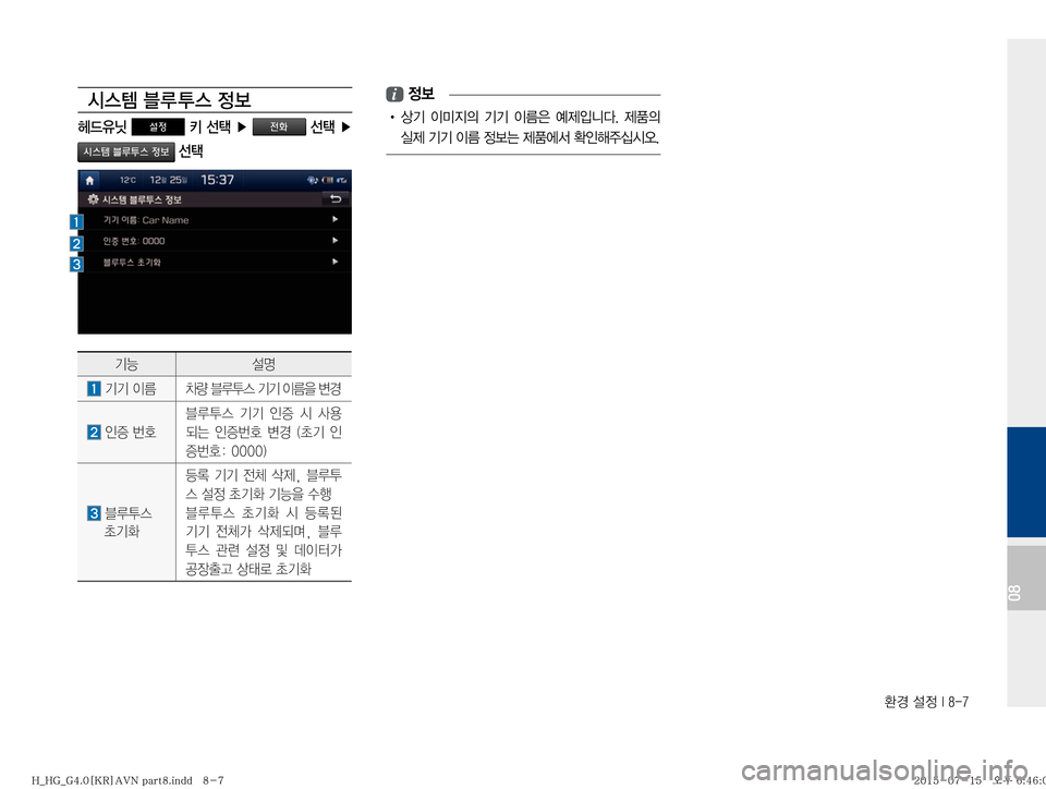 Hyundai Grandeur 2015  그랜저HG 표준4 내비게이션 (in Korean) 
ƒ�¸
��*����
08
	&	.�6 H	�

ûX
,ë�설정��