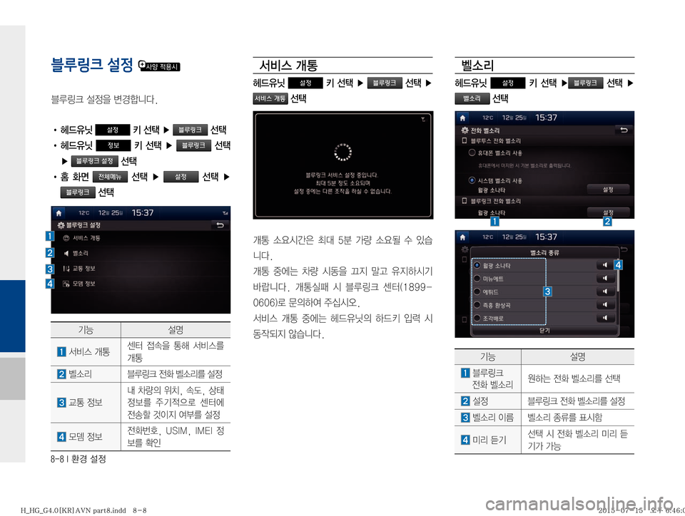 Hyundai Grandeur 2015  그랜저HG 표준4 내비게이션 (in Korean) �����*�
ƒ�¸

블루링크 설정�
6Bü�¸

8�øƒääî�
!Ÿ�ûX
,ë�
설정��¶��Ü�블루링크�¶
!Ÿ�ûX
,ë�
정보� � 