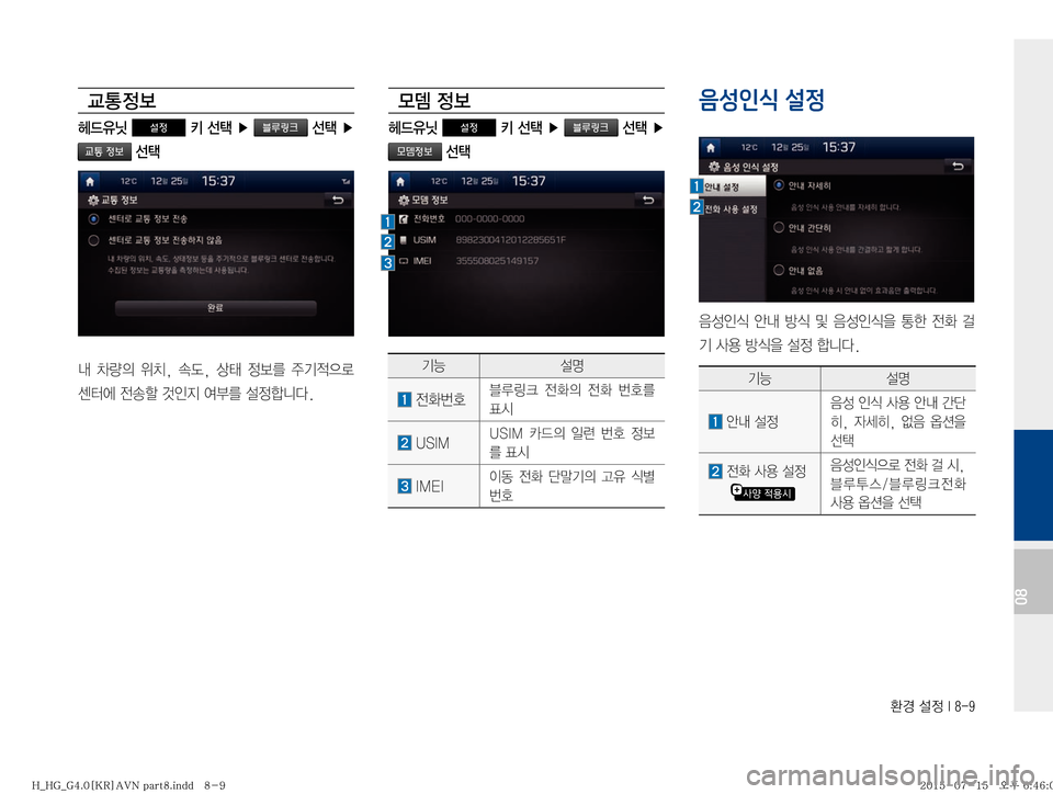 Hyundai Grandeur 2015  그랜저HG 표준4 내비게이션 (in Korean) 
ƒ�¸
��*����
08
