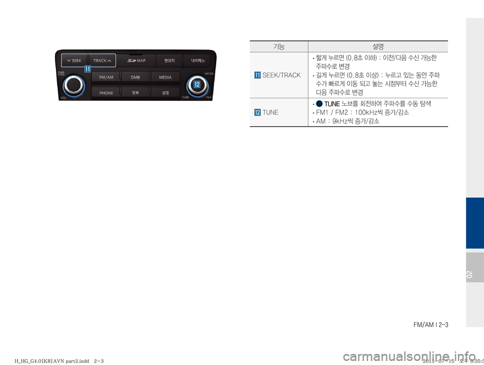 Hyundai Grandeur 2015  그랜저HG 표준4 내비게이션 (in Korean) ��.��"�.��*����
02
ÝÞ¸z
��4�&�&�,��5�3�"�$�,
�
· �

ãq�¾0v��	���a�
IÞ�
���
I
y�î
:�û	(�>Þà�

±uûý�øƒ
�
· � áq�¾0v��	���a�

