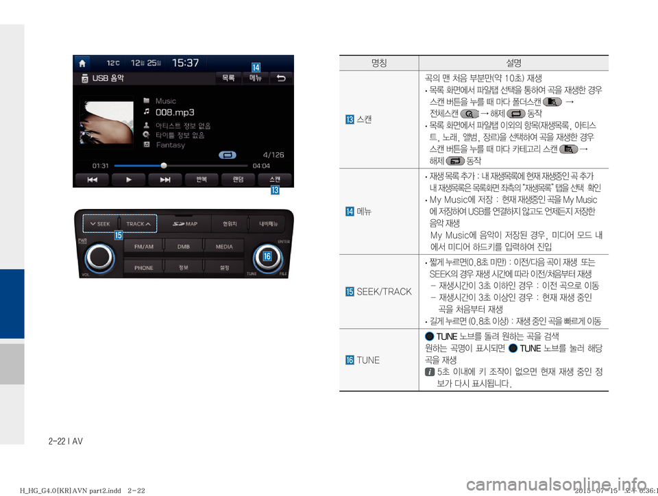 Hyundai Grandeur 2015  그랜저HG 표준4 내비게이션 (in Korean) ������*��"�7
zŸ¸z
�	ª�‹
D�T�J
:�E�		¡���a�
�
d¤
�
· ~þ�
v	À²�u
L�¶
8�>Þ	È�‹
8�
d¤à�ƒ

��	ª�áa
8�¾3�x�Cî�