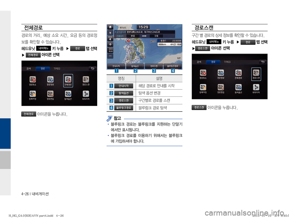 Hyundai Grandeur 2015  그랜저HG 표준4 내비게이션 (in Korean) ������*�r:q
IÌ

yS