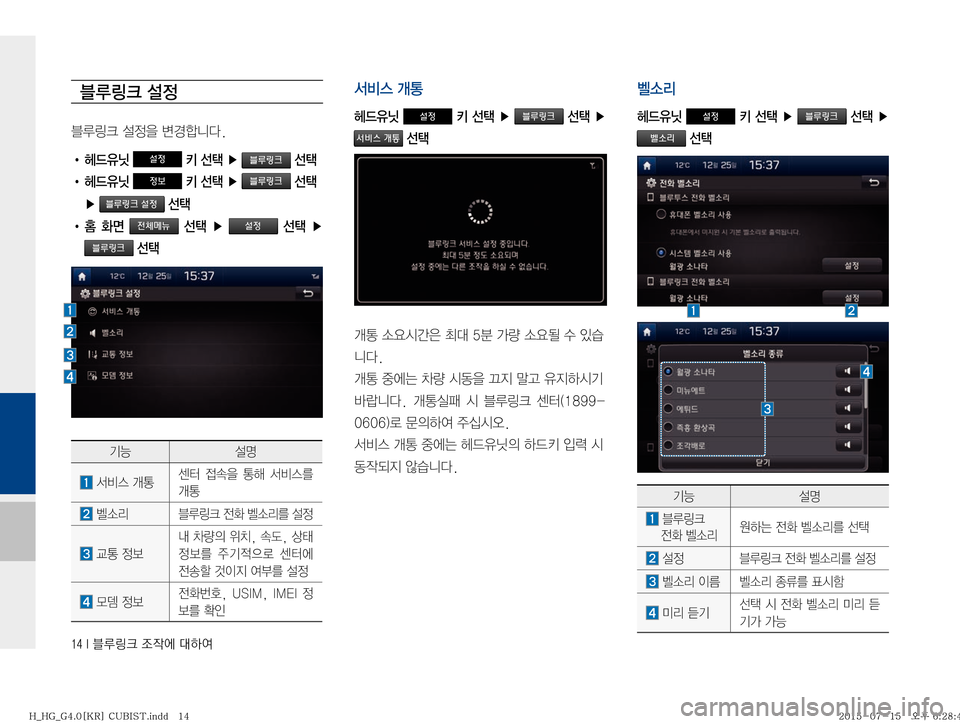 Hyundai Grandeur 2015  그랜저HG 표준4 블루링크, UVO (in Korean) ����*�6Bü�
‘
X	À��Þ	È
6B