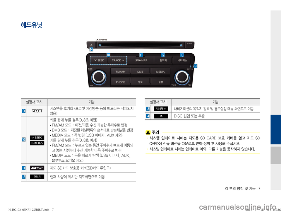 Hyundai Grandeur 2015  그랜저HG 표준4 블루링크, UVO (in Korean) ?�
D�zŸ�Â�ÝÞ��*��
헤드유닛
¸z²�´	&ÝÞ
RESET	&	.
8�aÝ
��	Ð;Ç�
w
bÑà�a
D�k};×�
	‹
:�

�4�&�&�,
3�
ãq�¾3�ƒ
�	���a�·E�