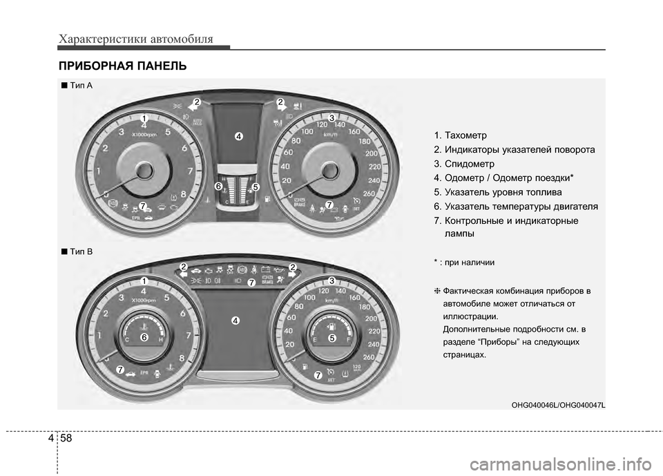 Hyundai Grandeur 2013  Инструкция по эксплуатации (in Russian) Характер\bст\bк\b авто\fоб\bля
58
4
ПРИБОРНАЯ ПАНЕЛЬ
1. ТахоKPетр 
2. ИндKЯкаторы указателей поворота
3. СпKЯдоKPетр
4. О