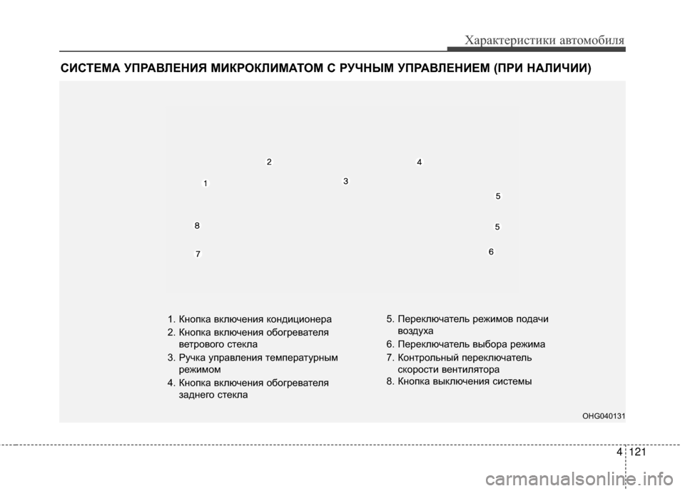 Hyundai Grandeur 2013  Инструкция по эксплуатации (in Russian) 4121
Характер\bст\bк\b авто\fоб\bля
СИСТЕМА УПРАВЛЕНИЯ МИКРОКЛИМАТОМ С РУЧНЫМ УПРАВЛЕНИЕМ (ПРИ НАЛИЧИИ)
1. Кнопка в