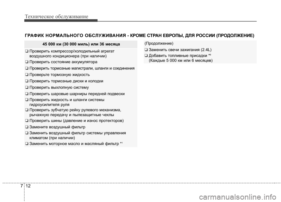Hyundai Grandeur 2013  Инструкция по эксплуатации (in Russian) Техниче\bкое об\b\fуживание
12
7
ГРАФИК НОРМАRcЬНОГО ОБСRcУЖИR№АНИЯ - КР ОМЕ СТРАН ЕR№РОПЫ, ДRcЯ РОССИИ (ПРОДОRcЖЕНИЕ