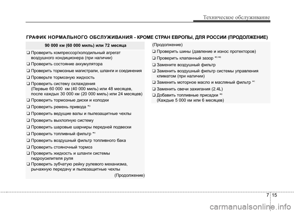 Hyundai Grandeur 2013  Инструкция по эксплуатации (in Russian) 715
Техниче\bкое об\b\fуживание
ГРАФИК НОРМАRcЬНОГО ОБСRcУЖИR№АНИЯ - КРОМЕ СТРАН ЕR№РОПЫ, ДRcЯ РОССИИ (ПРОДОRcЖЕНИЕ)
