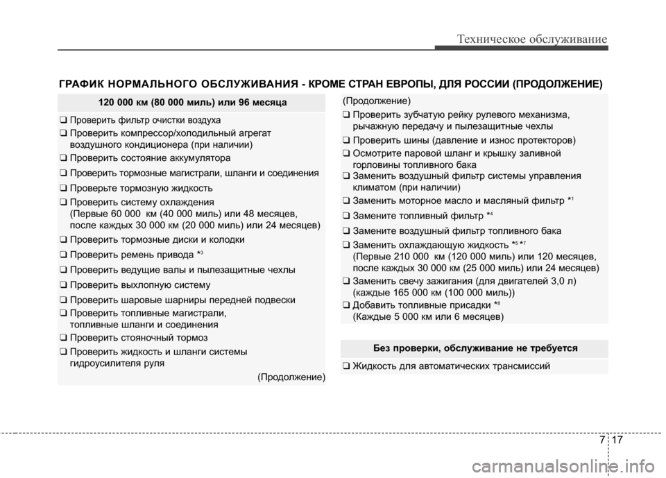 Hyundai Grandeur 2013  Инструкция по эксплуатации (in Russian) 717
Техниче\bкое об\b\fуживание
ГРАФИК НОРМАRcЬНОГО ОБСRcУЖИR№АНИЯ - КРОМЕ СТРАН ЕR№РОПЫ, ДRcЯ РОССИИ (ПРОДОRcЖЕНИЕ)
