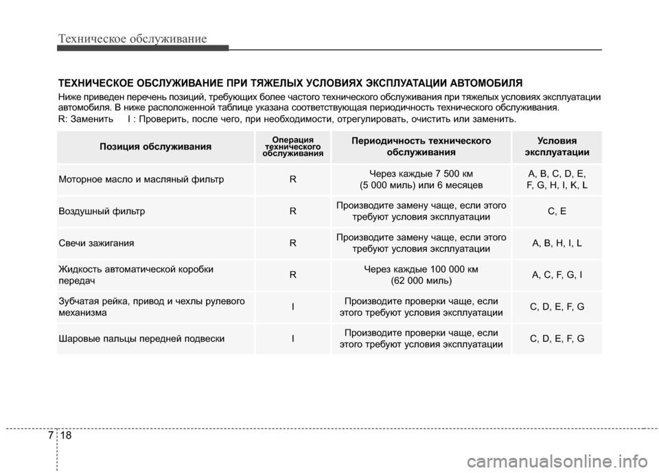 Hyundai Grandeur 2013  Инструкция по эксплуатации (in Russian) Техниче\bкое об\b\fуживание
18
7
ТЕХНИЧЕСКОЕ ОБСRcУЖИR№АНИЕ ПРИ ТЯЖЕRcЫХ УСRcОR№ИЯХ ЭКСПRcУАТАЦИИ АR№ТОМОБИRcЯ
Ниже