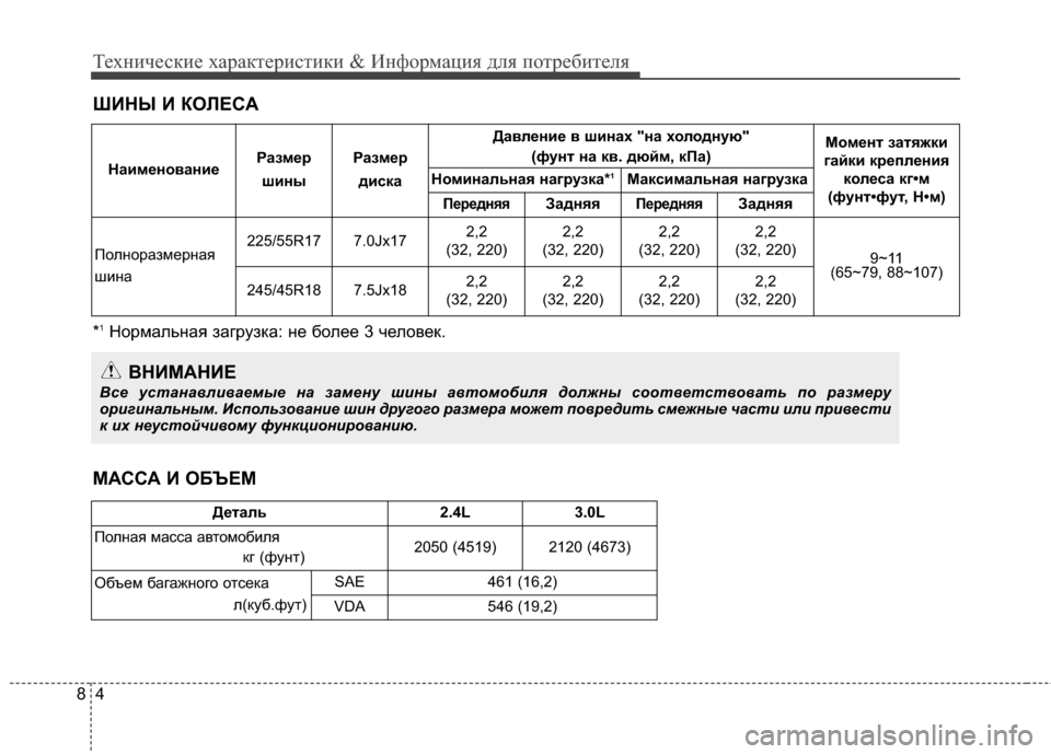 Hyundai Grandeur 2013  Инструкция по эксплуатации (in Russian) Техниче\bкие харак\fери\b\fики & Информация для по\fреби\fеля
48
ШИНЫ И КOЛECA
*1Нормальная загрузка: не более 3 челове