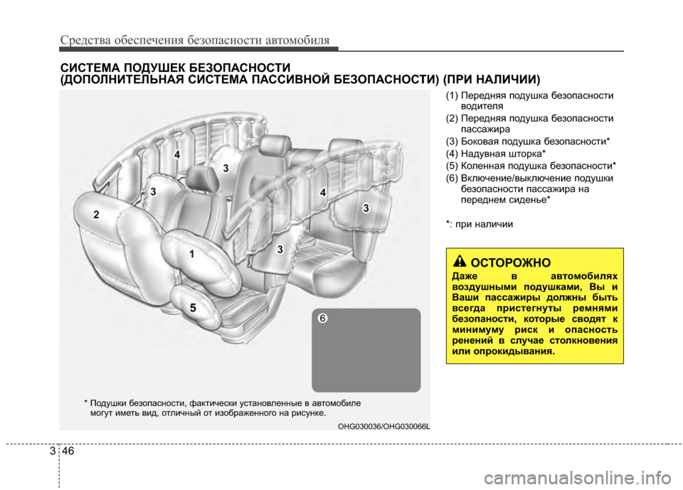 Hyundai Grandeur 2013  Инструкция по эксплуатации (in Russian) Средст\bа обес\fечения безо\fасности а\bтомобиля
46
3
(1) Передняя ГJодушка безоГJасности
Г+одителя
(2) Передняя ГJод