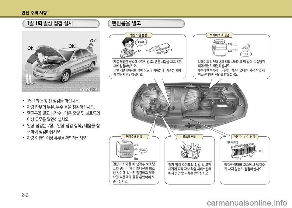 Hyundai Grandeur 2013  그랜저 HG - 사용 설명서 (in Korean) 1