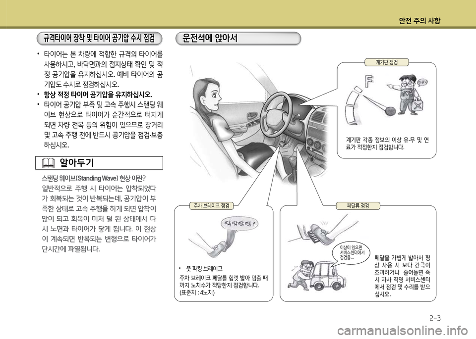 Hyundai Grandeur 2013  그랜저 HG - 사용 설명서 (in Korean) 1